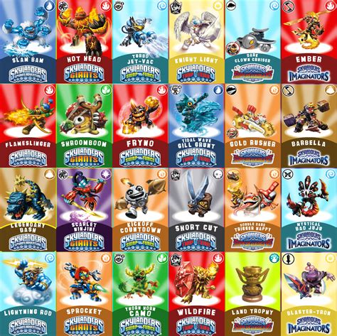 skylander nfc tags|skylanders nfc files.